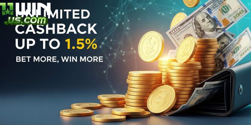 Khuyến Mãi 11WIN – Cập Nhật Top Ưu Đãi Khủng Nhất 2026 Khuyến mãi hoàn trả tại eshop.in.net lên đến 1,5%